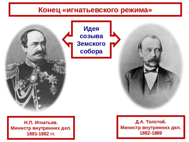 6 мая 1882 г был опубликован разработанный н п игнатьевым проект созыва земского собора