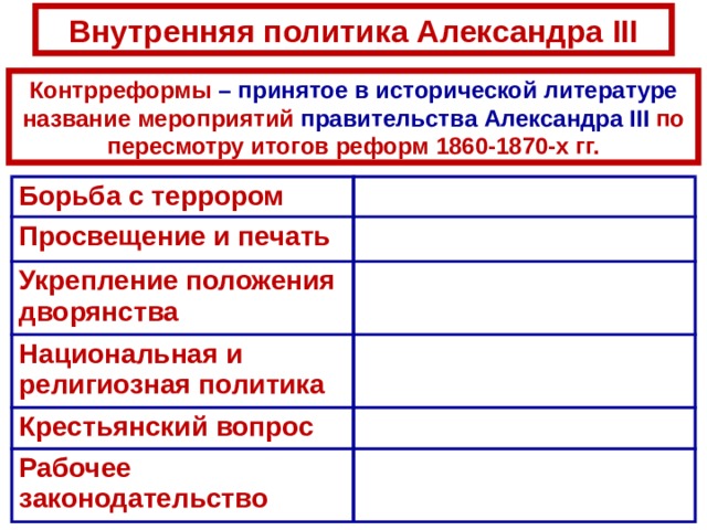                - Description  Du Sacre et du Couronnement De Jeurs Majestes Imperiales LEmpereur De  toutes les Russies Alexandre III