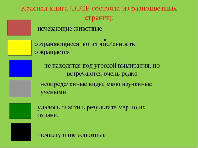 Презентация разноцветные страницы 2 класс школа россии