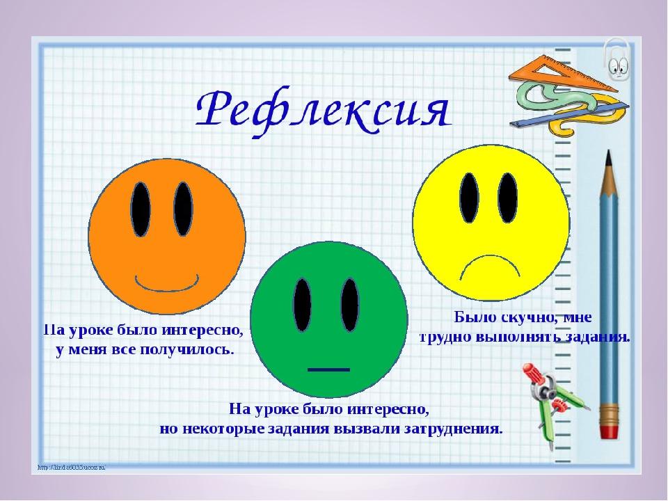 Открытый урок презентация