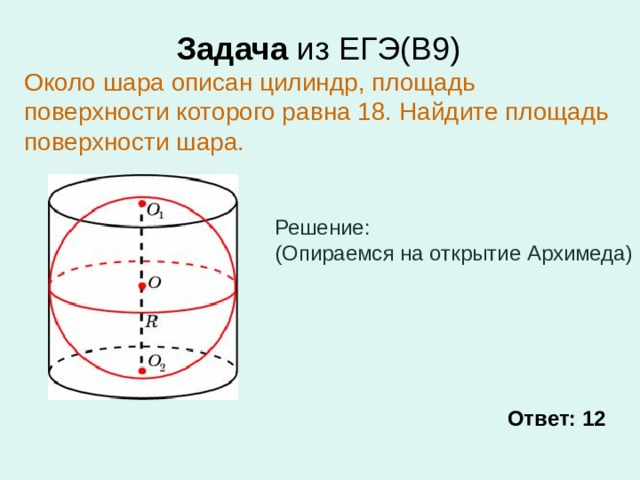 Задача из ЕГЭ(В9) Около шара описан цилиндр, площадь поверхности которого равна 18. Найдите площадь поверхности шара. Решение: (Опираемся на открытие Архимеда) Ответ: 12