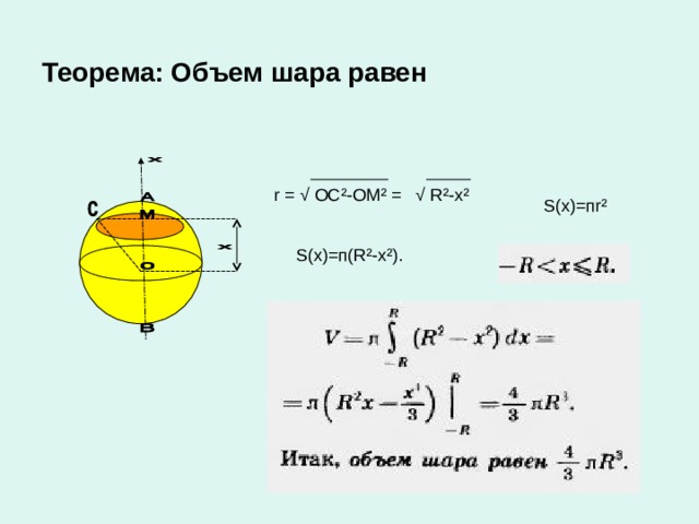 Теорема: Объем шара равен  r = √  ОС ² -ОМ ² = √ R ² -x ² S ( x )=п r ²  S ( x )=п( R ² - x ² ).