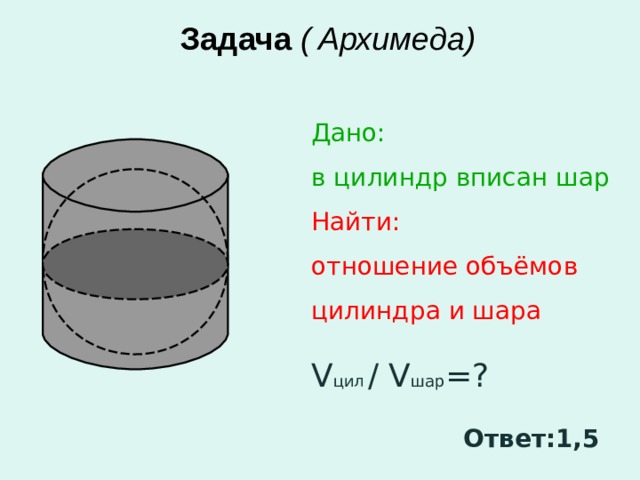 Задача (  Архимеда) Дано: в цилиндр вписан шар Найти: отношение объёмов цилиндра и шара V цил  / V шар =?  Ответ:1,5