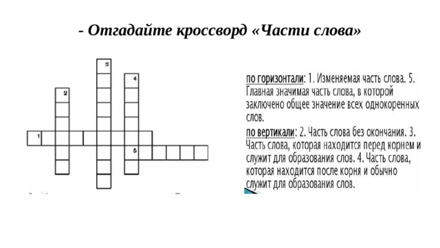 Кроссворд про слова. Кроссворд части слова. Отгадай кроссворд Главная часть слова. Кроссворд Угадай слово. Разгадай кроссворд часть слова без окончания..