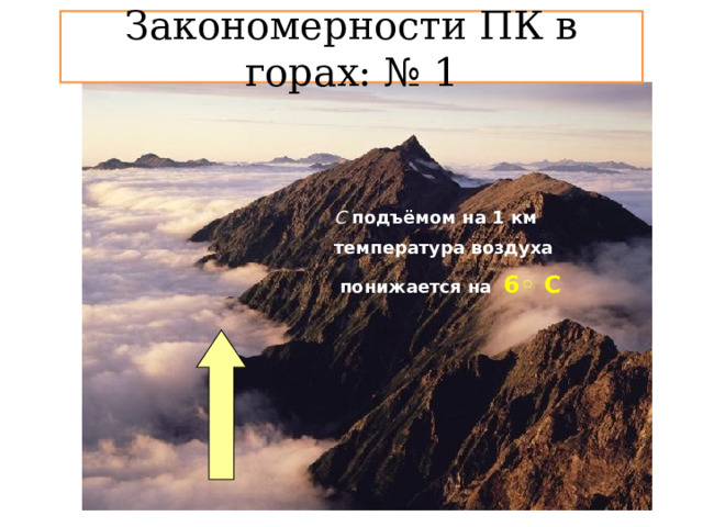 Высота местности над уровнем моря казахстана