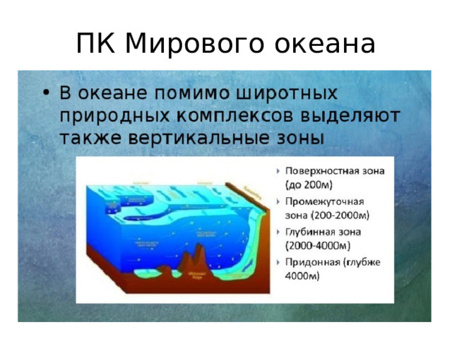 В какой географической оболочке зарождается ураган