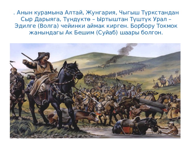 . Анын курамына Алтай, Жунгария, Чыгыш Түркстандан Сыр Дарыяга, Түндүктө – Ыртыштан Түштүк Урал – Эдилге (Волга) чейинки аймак кирген. Борбору Токмок жанындагы Ак Бешим (Суйаб) шаары болгон. 