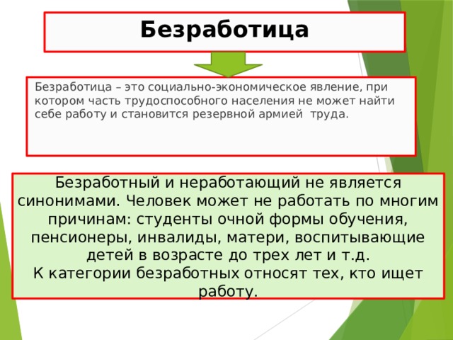 План по теме рынок труда безработица