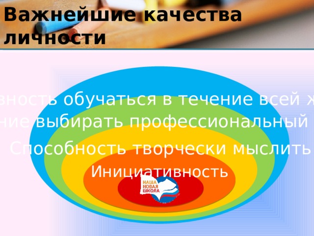 Важнейшие качества личности Готовность обучаться в течение всей жизни Умение выбирать профессиональный путь Способность творчески мыслить Инициативность 