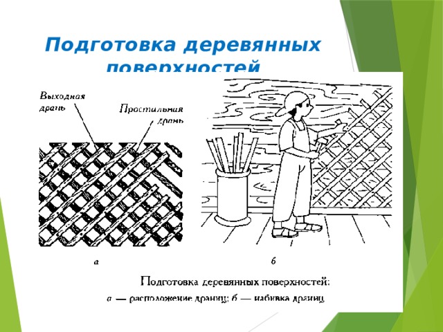 Подготовка деревянных поверхностей 