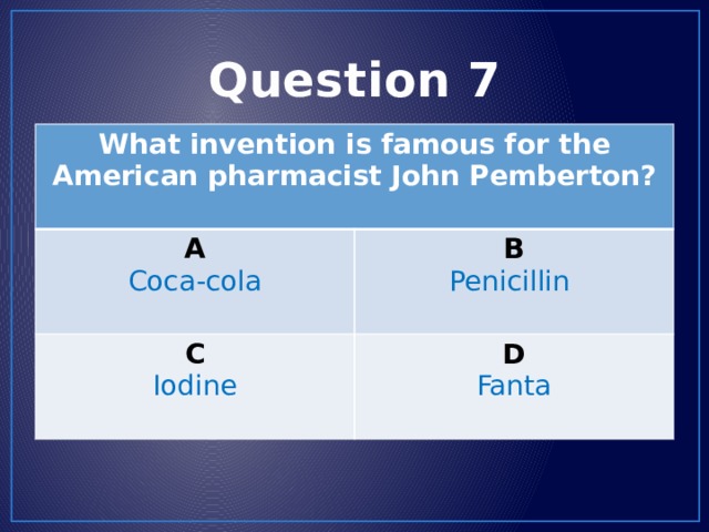 Question 7 What invention is famous for the American pharmacist John Pemberton? A Coca-cola B C Penicillin Iodine D Fanta 