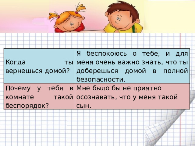 Когда ты вернешься домой? Я беспокоюсь о тебе, и для меня очень важно знать, что ты доберешься домой в полной безопасности. Почему у тебя в комнате такой беспорядок? Мне было бы не приятно осознавать, что у меня такой сын. 