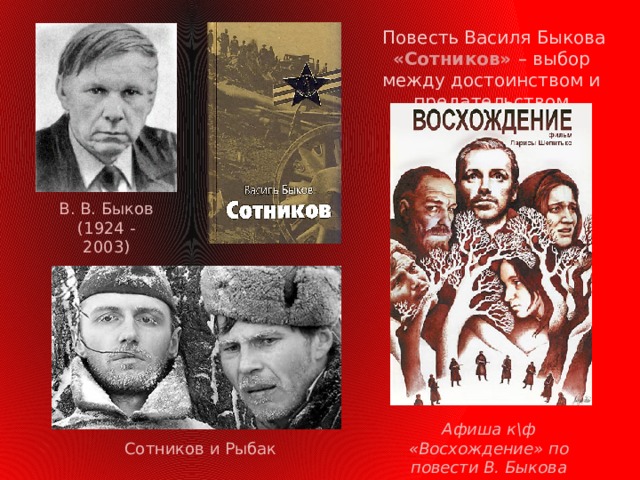  Повесть Василя Быкова «Сотников» – выбор между достоинством и предательством В. В. Быков (1924 - 2003) Афиша к\ф «Восхождение» по повести В. Быкова Сотников и Рыбак  