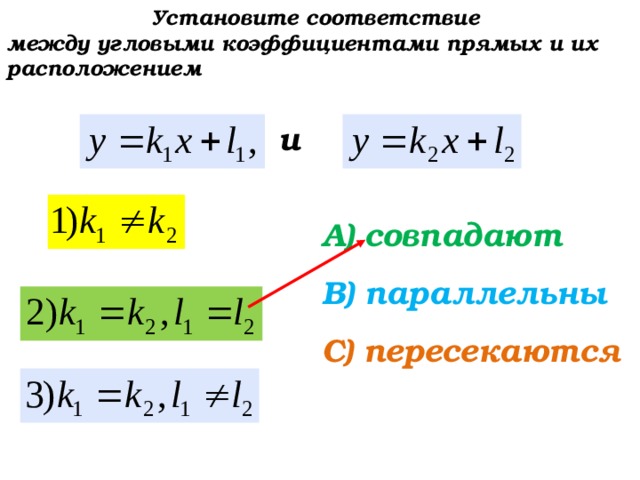 Установите соответствие между угловыми коэффициентами прямых и их расположением   и   А) совпадают  В) параллельны  С) пересекаются   