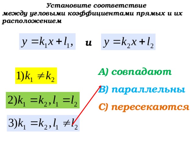 Установите соответствие между угловыми коэффициентами прямых и их расположением   и   А) совпадают  В) параллельны  С) пересекаются   