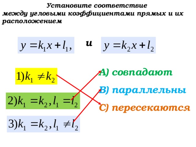 Установите соответствие между угловыми коэффициентами прямых и их расположением   и   А) совпадают  В) параллельны  С) пересекаются   