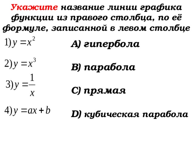 Укажите название линии графика функции из правого столбца, по её формуле, записанной в левом столбце А) гипербола  В) парабола  С) прямая  D)  кубическая парабола  