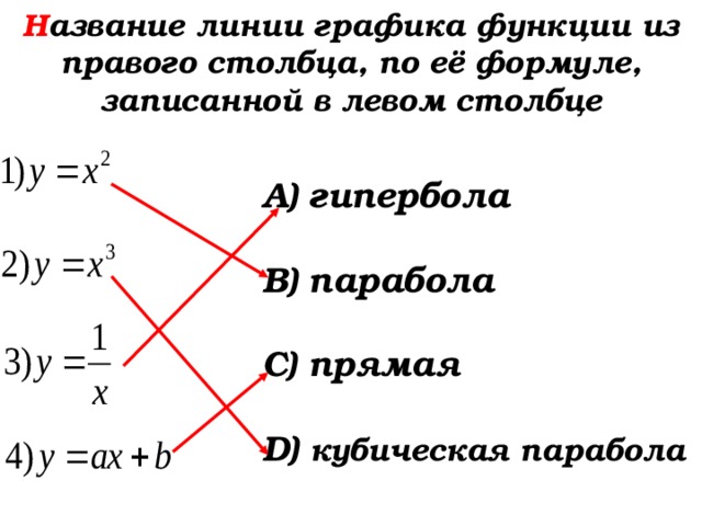 Множество точек плоскости бесконечно. Как называются линии на графике. График много точек. Как записать сумму градиентов на множестве точек функции.