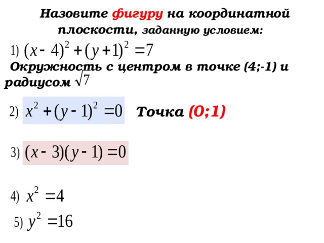  Назовите фигуру на координатной плоскости, заданную условием:  Окружность с центром в точке (4;-1) и радиусом  Точка (0;1)  