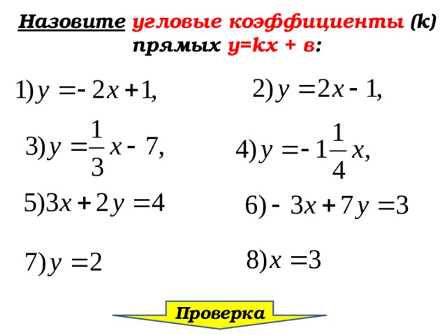 Назовите  угловые коэффициенты  ( k ) прямых у= k х + в : Проверка  