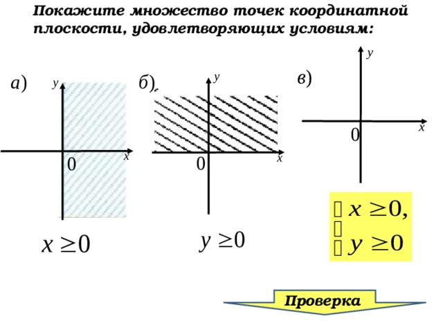 Изобразите на чертеже множество точек комплексной области удовлетворяющих условию