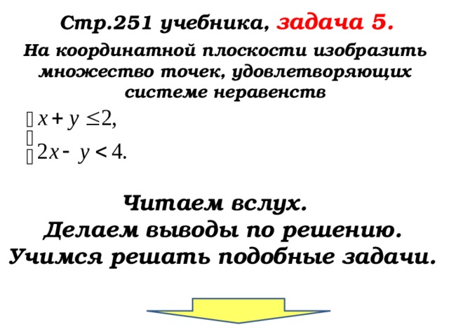  Стр.251 учебника, задача 5. На координатной плоскости изобразить множество точек, удовлетворяющих системе неравенств Читаем вслух. Делаем выводы по решению. Учимся решать подобные задачи.  