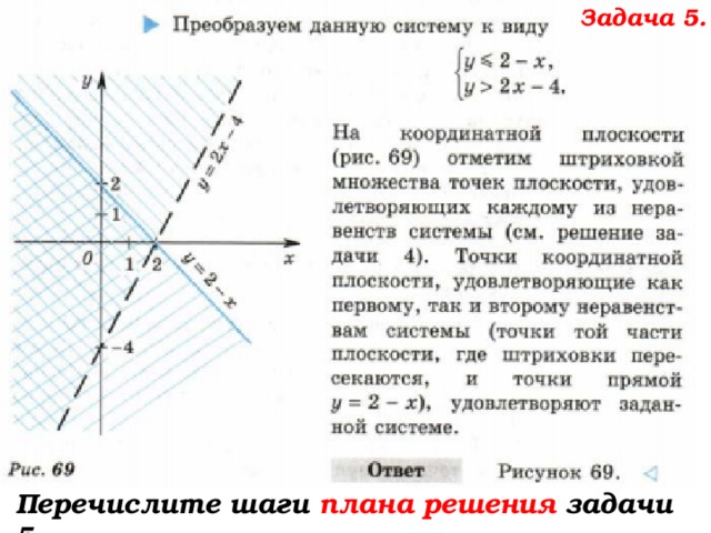 Описать множество точек. Множество точек плоскости. Множество точек выделенной на рисунке области равно. График много точек. Множество точек плоскости объяснение темы кратко.