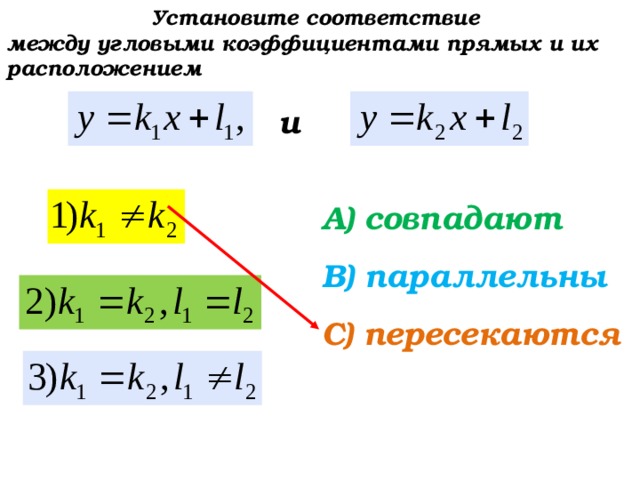 Установите соответствие между угловыми коэффициентами прямых и их расположением   и   А) совпадают  В) параллельны  С) пересекаются   