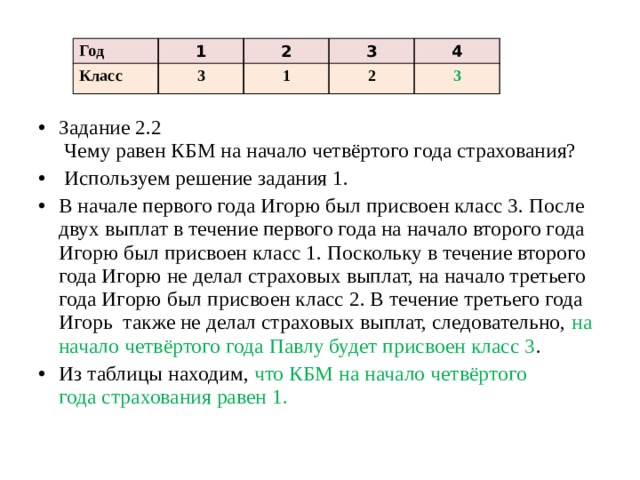 Осаго огэ презентация