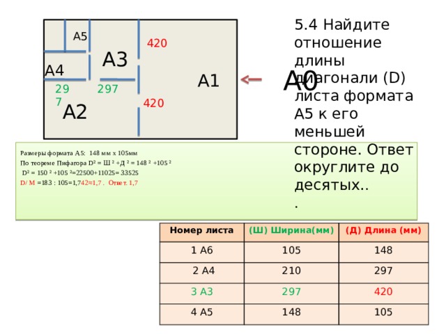 Найдите площадь листа а4