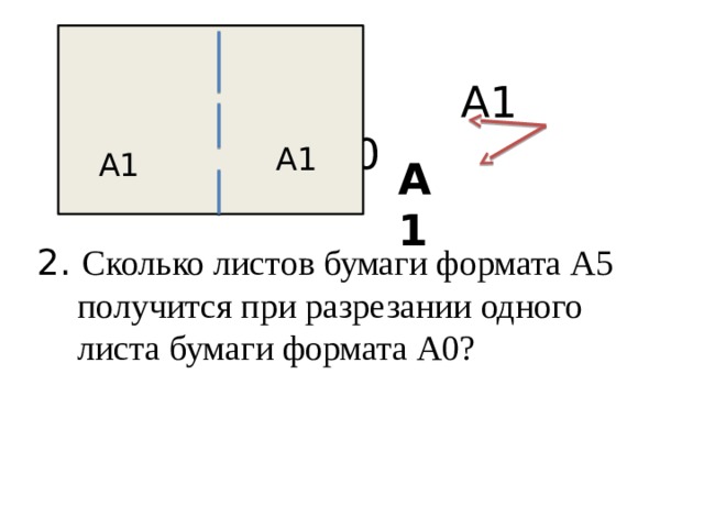 Сколько листов бумаги а5 получится. Задача ОГЭ про листы бумаги. Сколько листов бумаги формата а5 получится при разрезании а0. Задачи с листом а0. Листы ОГЭ задания.
