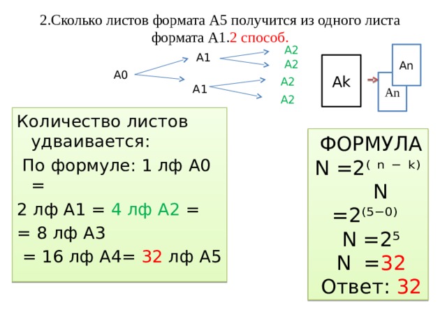 Сколько листов а5 получится из одного а0. Сколько листов формата а 5 получится из 1 листа формата а 1. Сколько листов формата а5 получится из одного листа а1. Задачи с листами ОГЭ. Сколько листов формата а5 получится из одного листа формата а1.