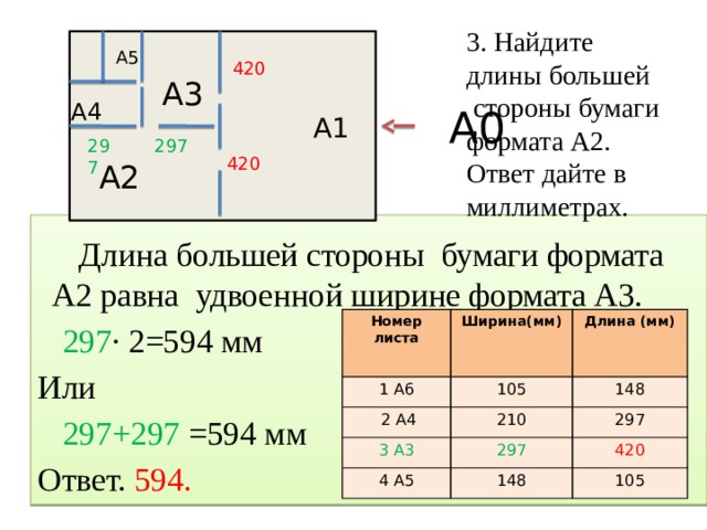 Меньшая сторона листа