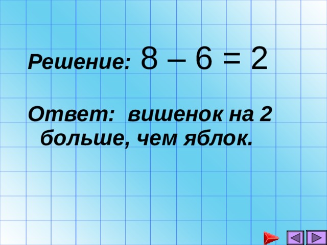 Решение: 8 – 6 = 2 Ответ: вишенок на 2 больше, чем яблок.  