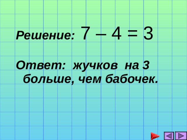 Решение: 7 – 4 = 3 Ответ: жучков на 3 больше, чем бабочек.  