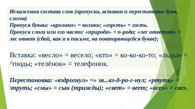 Искажения состава слов (пропуски, вставки и перестановки букв, слогов) Пропуск буквы: «кролики» = колики; «горсть» = гость. Пропуск слога или его части: «природа» = п-рода; «лес ответит» = лес ответ (сбой, как и в письме, на повторяющейся букве); Вставка: «весло» = весело; «кто» = ко-ко-ко-то; «льды» = ^пюды; «телёнок» = телефонок. Перестановка: «вздрогнул» =» зв...вз-д-ро-г-нул; «ртуть» = \труть; «сны» = сын (трижды); «свет» = веет; «всех» = свех. 