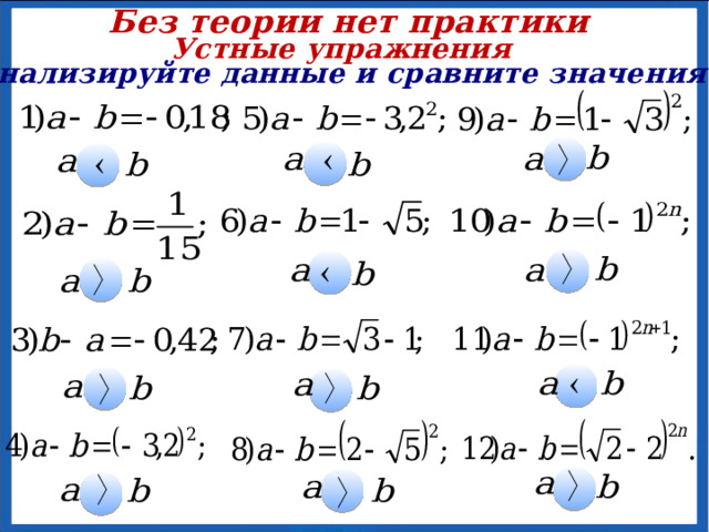 Цель: Ввести понятие числового промежутка как геометрической модели числового неравенства; рассмотреть различные виды числовых промежутков; формировать умения изображать на координатной прямой числовой промежуток и множество чисел, удовлетворяющих неравенству. 