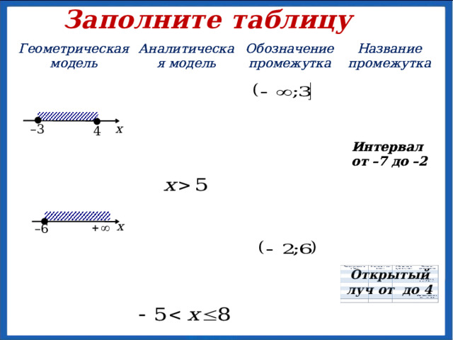 Физкультминутка.    Один, два, три, четыре, пять, Все умеем мы считать. Отдыхать умеем тоже: Руки за спину положим, Голову поднимем выше И легко – легко подышим. А теперь, девчата, встали. Быстро руки вверх подняли, В стороны, вперед, назад. Повернулись вправо, влево, Тихо сели, вновь за дело. 