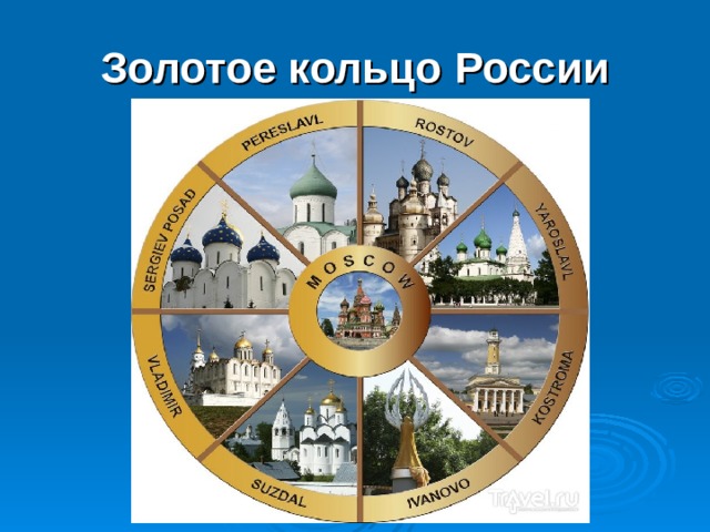 Золотое кольцо России