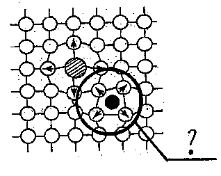 Какого рода дефект кристаллической структуры представлен на рисунке межузельный атом