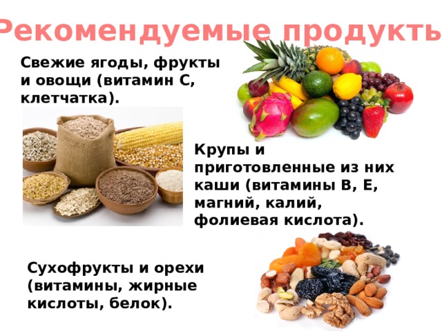 Рекомендуемые продукты Свежие ягоды, фрукты и овощи (витамин С, клетчатка).  Крупы и приготовленные из них каши (витамины В, Е, магний, калий, фолиевая кислота). Сухофрукты и орехи (витамины, жирные кислоты, белок). 