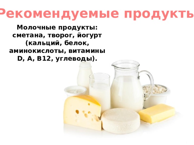 Рекомендуемые продукты Молочные продукты: сметана, творог, йогурт (кальций, белок, аминокислоты, витамины D, A, B12, углеводы). 