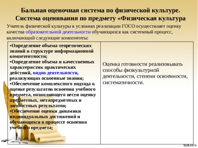 По предмету и сфере вложения в проект производства пищевой пленки инновация является