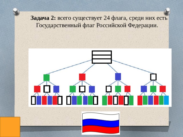 Задача 2: всего существует 24 флага, среди них есть Государственный флаг Российской Федерации. 