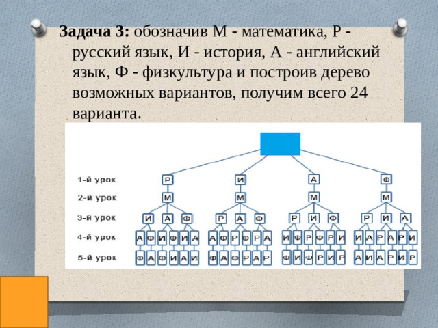 Задача 3: обозначив М - математика, Р - русский язык, И - история, А - английский язык, Ф - физкультура и построив дерево возможных вариантов, получим всего 24 варианта .  
