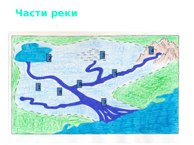 Схема реки волги окружающий мир 2 класс