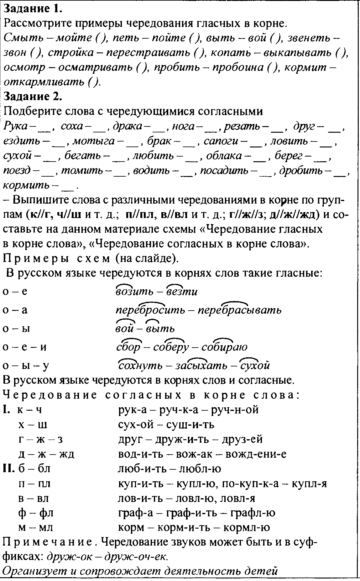 Технологические карты по русскому языку