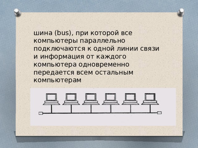 шина (bus), при которой все компьютеры параллельно подключаются к одной линии связи и информация от каждого компьютера одновременно передается всем остальным компьютерам 