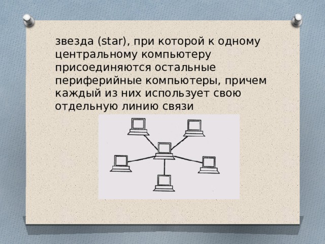 звезда (star), при которой к одному центральному компьютеру присоединяются остальные периферийные компьютеры, причем каждый из них использует свою отдельную линию связи 