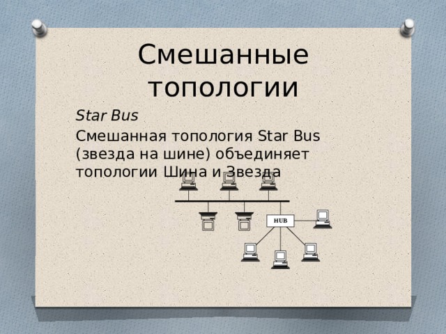 Смешанные топологии Star Bus Смешанная топология Star Bus (звезда на шине) объединяет топологии Шина и Звезда 